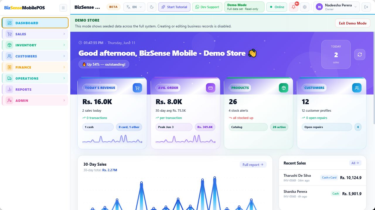 BizSense Mobile Shop POS demo dashboard